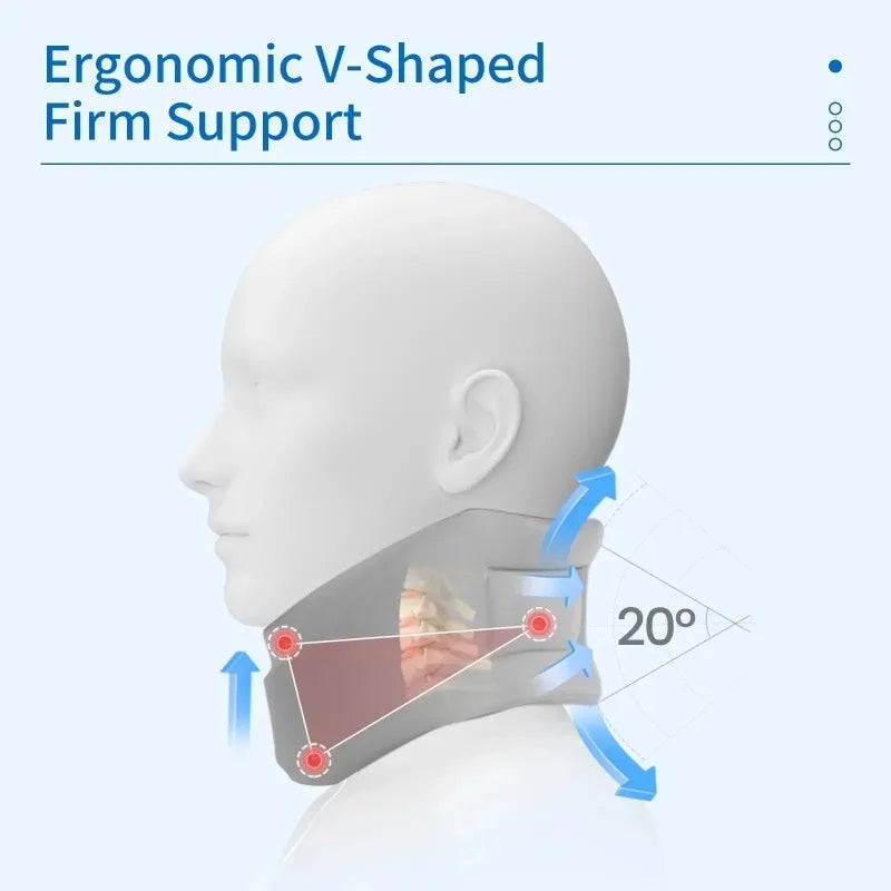 NeckGuard Foam Support Collar