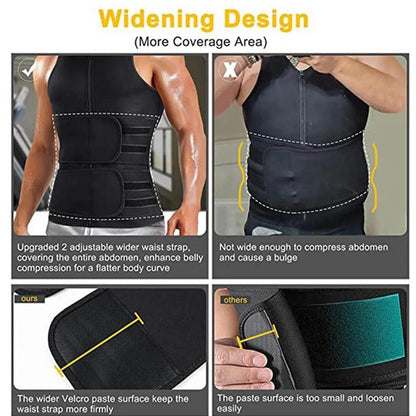 NeckGuard Men’s Sauna Vest